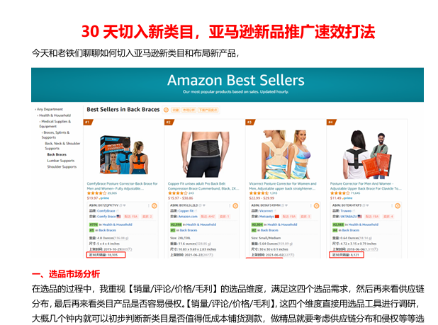 30天切入新类目-2026亚马逊新品推广速效打法