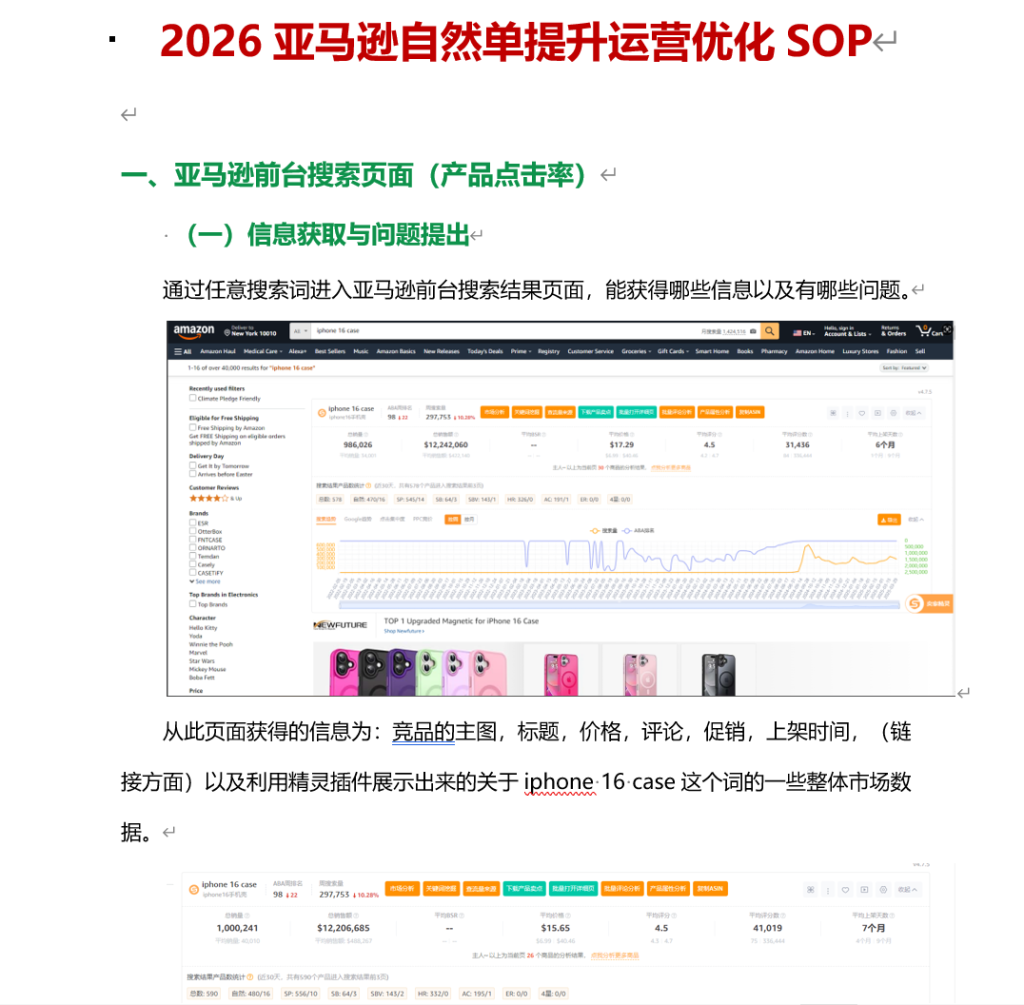 亚马逊自然单提升运营优化SOP