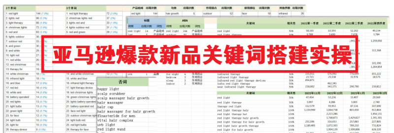 亚马逊爆款新品关键词搭建实操