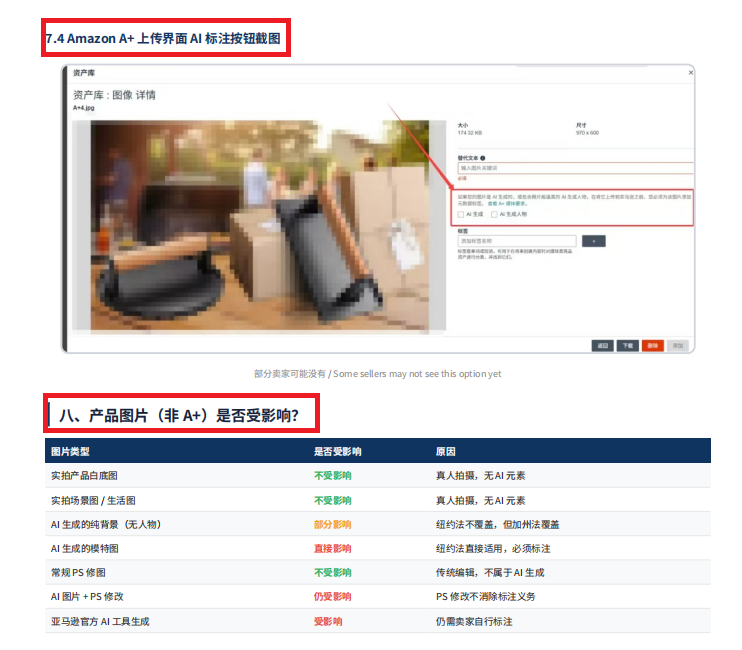 亚马逊 AI 图片标注合规指南（最新）